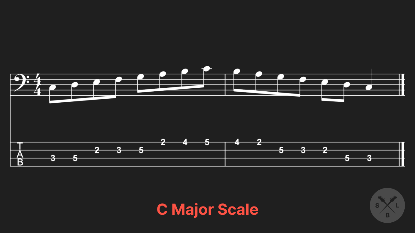 Blog: Everything You Need to Know About Bass Scales (With Tabs and  Patterns) – Scott's Bass Lessons