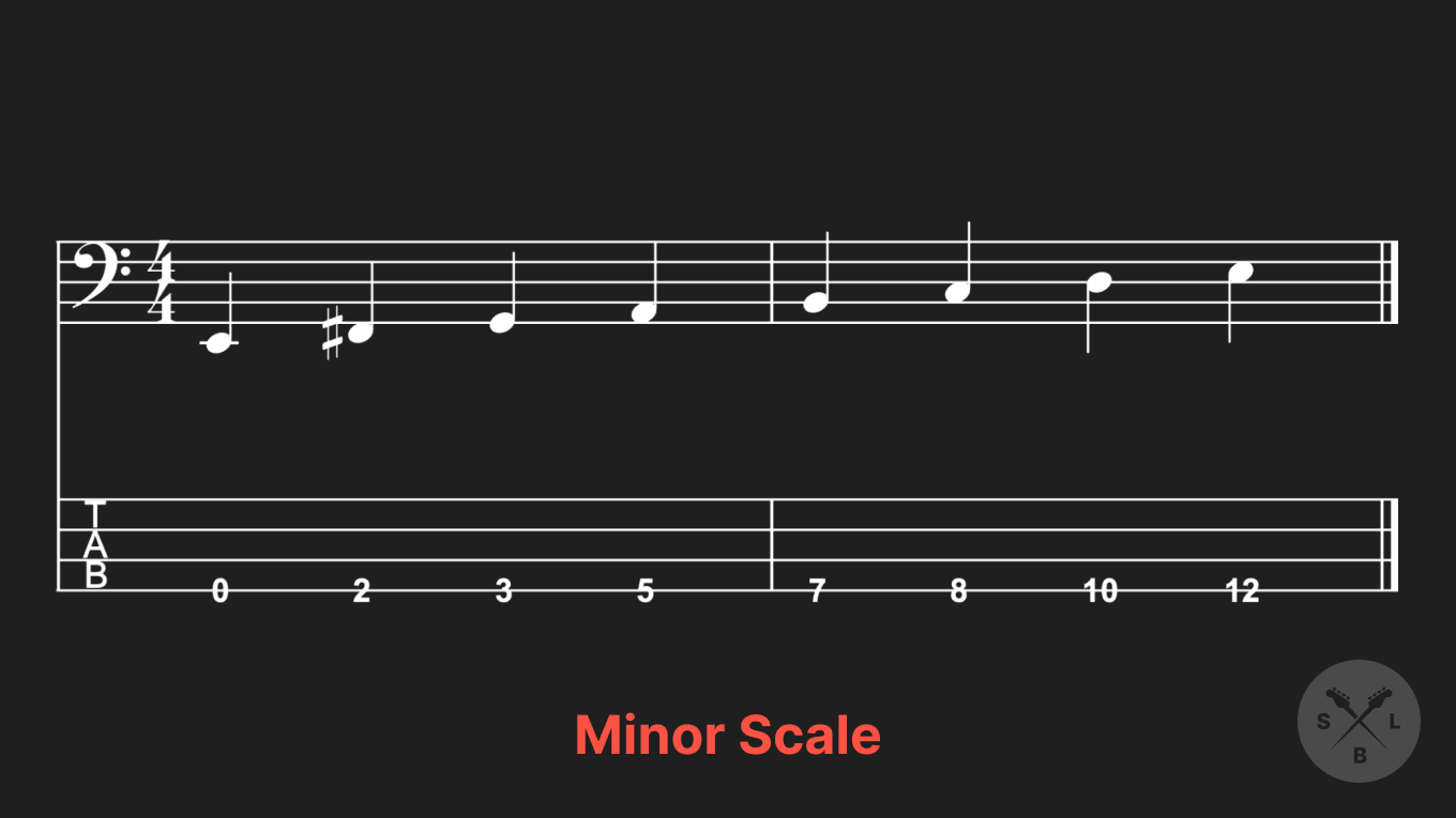 Blog: Everything You Need to Know About Bass Scales (With Tabs