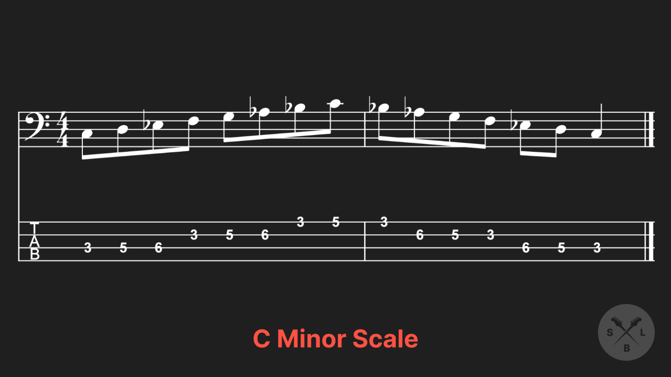 https://scottsbasslessons.imgix.net/content/bgs-09-c-minor-scale.png?auto=format
