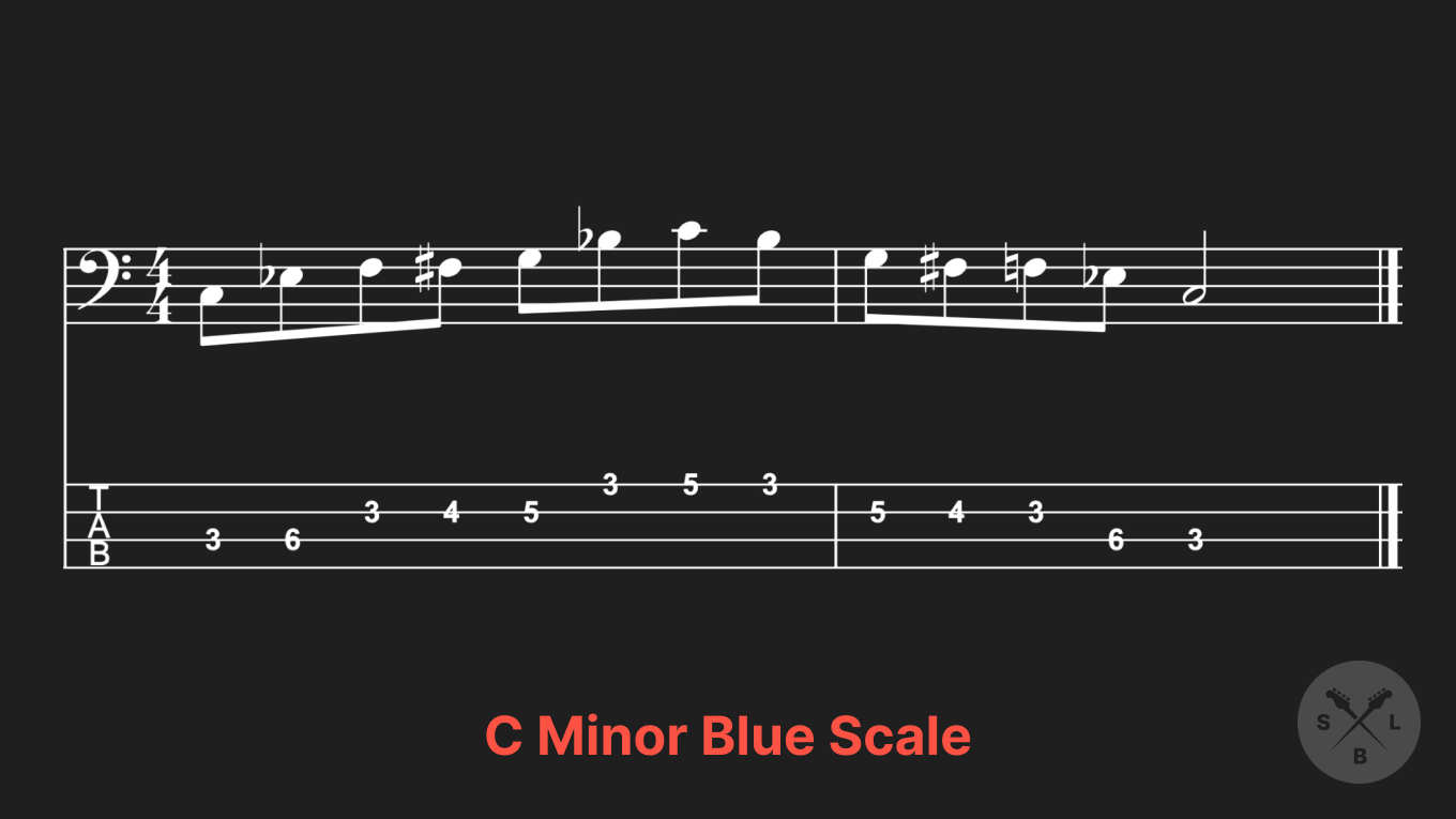 Blog: Everything You Need to Know About Bass Scales (With Tabs and