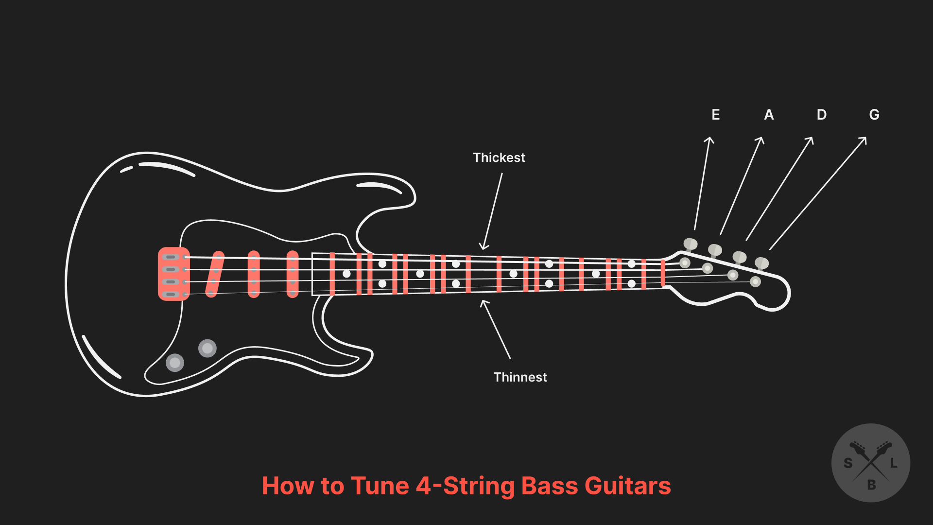 Blog How to Tune Your Bass Guitar A Practical Guide Online