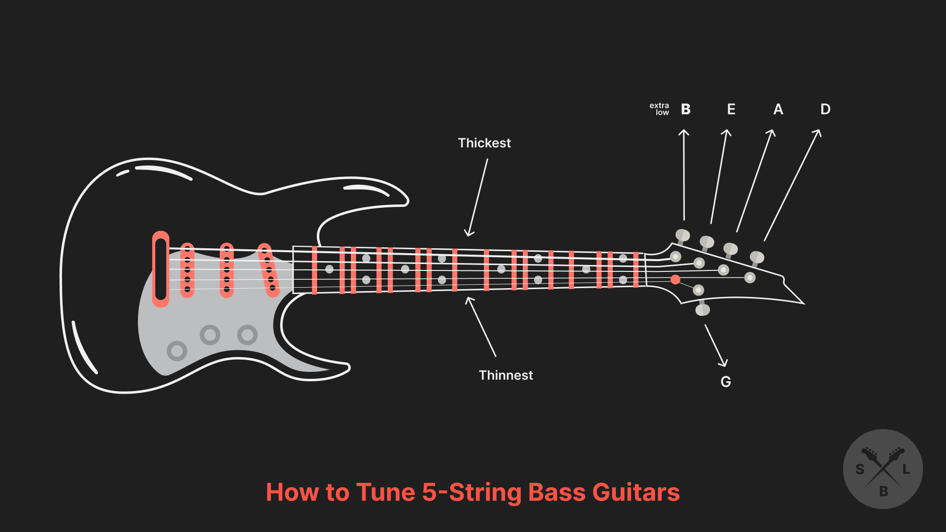 Blog How to Tune Your Bass Guitar A Practical Guide Online