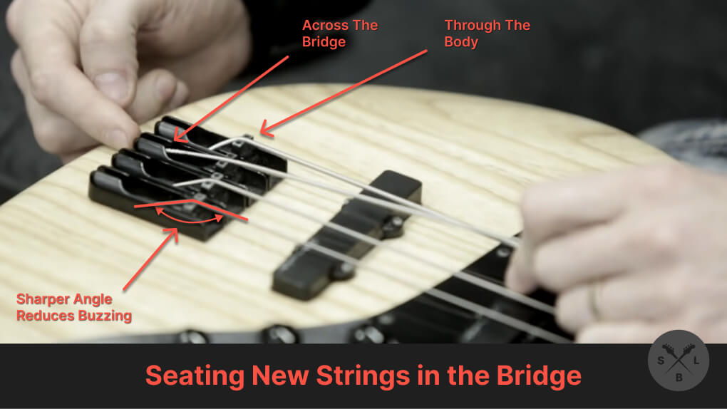 Blog How to Re String a Bass Guitar A Step By Step Guide