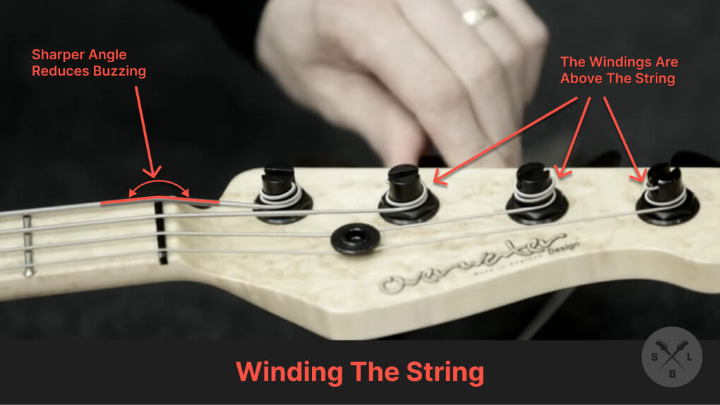 Blog How to Re String a Bass Guitar A Step By Step Guide