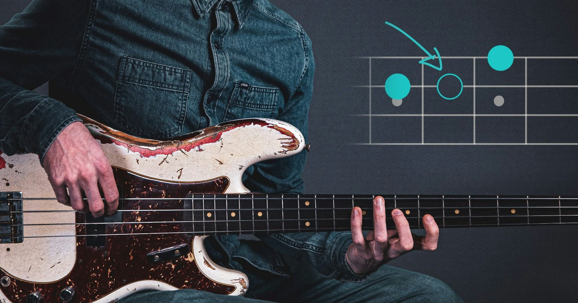 Learn Your First JAZZ Tune 4 LEVELS Scotts Bass Lessons